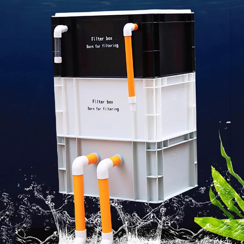 Hang on Filters Aquariums Turn - Box Fish In Aquarium review and price