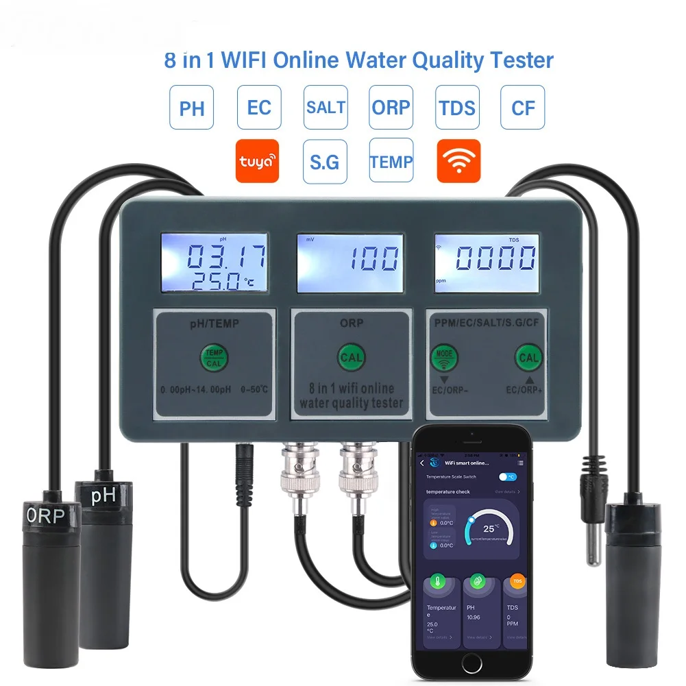 Aquarium Online Water Quality  - Aquarium Fish In Online review and price