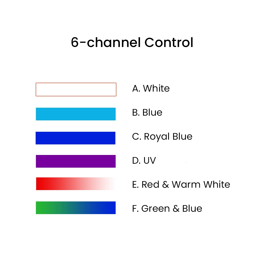 K7 140W Full Spectrum WiFi Ful - Aquarium Fish Saltwater review and price