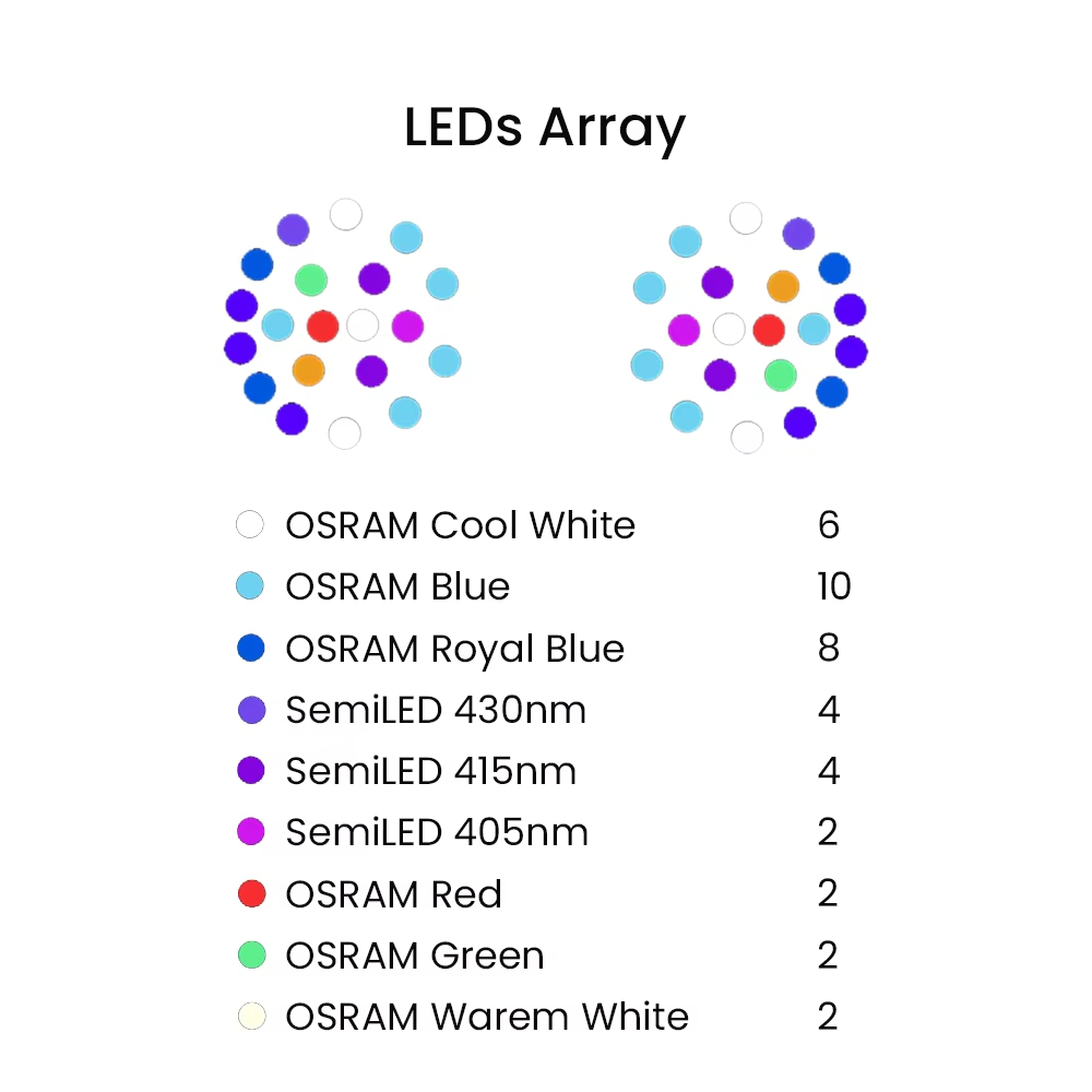 K7 140W Full Spectrum WiFi Ful - Aquarium Fish Saltwater review and price