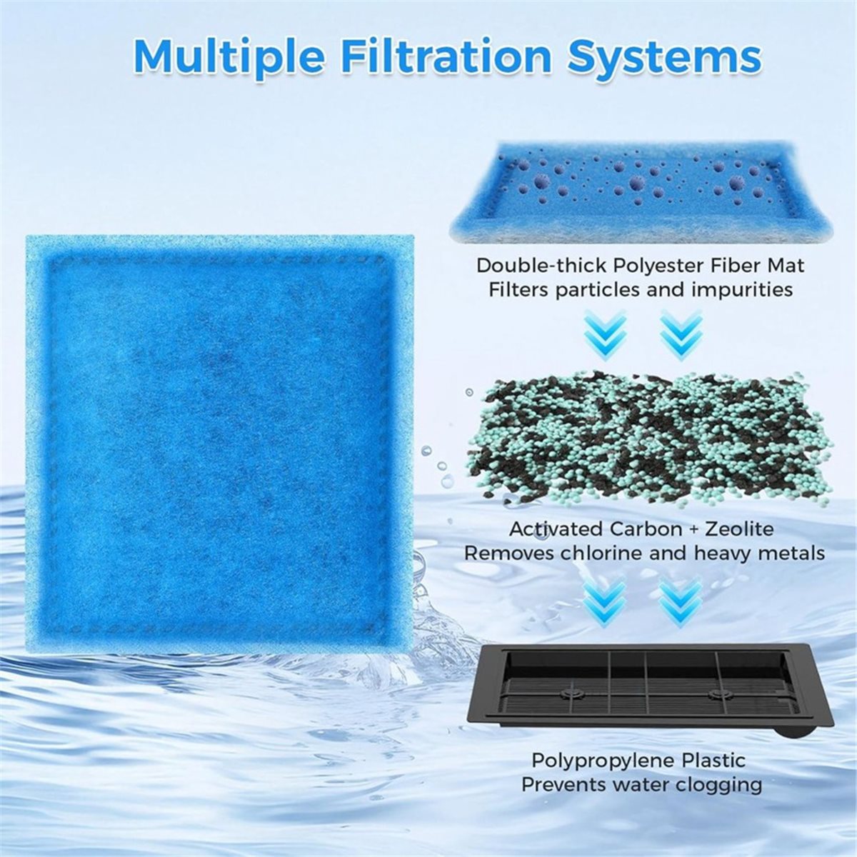 《TOP RATED》10 Pcs Aquarium Fil - Aquarium Fish Rate review and price