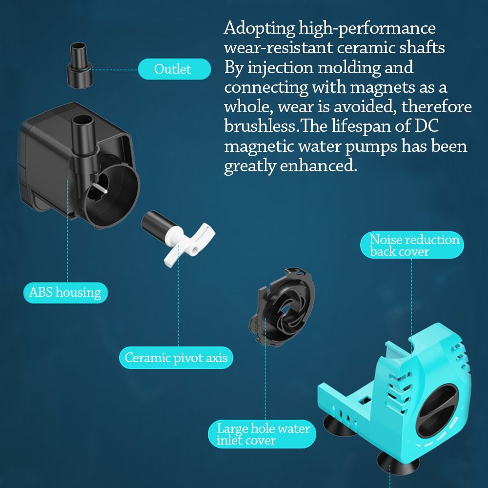 8/15/32W Aquarium Water Pump L - Aquarium Fish Rate review and price