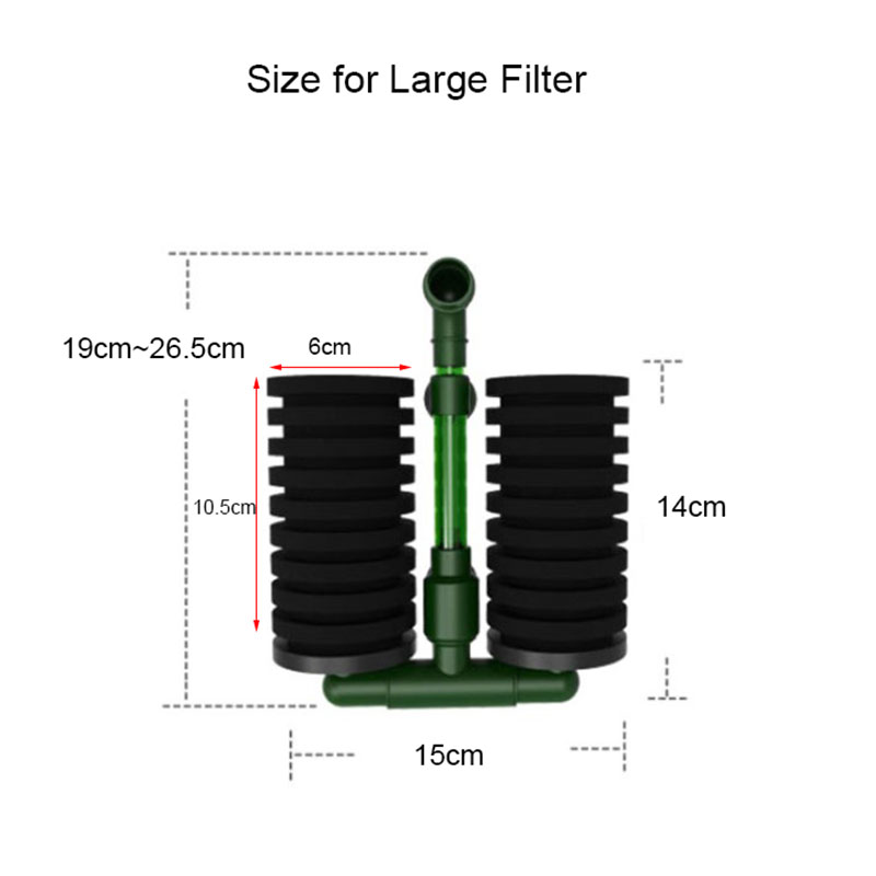 High Quality Green Aquarium Fi - Aquarium Fish For Beginners review and price