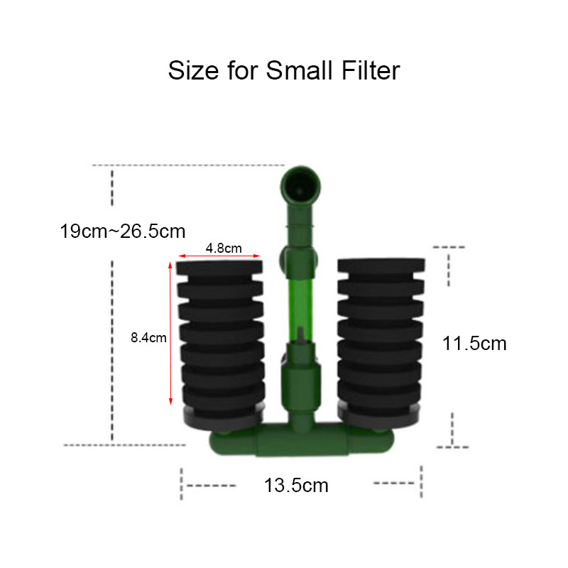 High Quality Green Aquarium Fi - Aquarium Fish For Beginners review and price